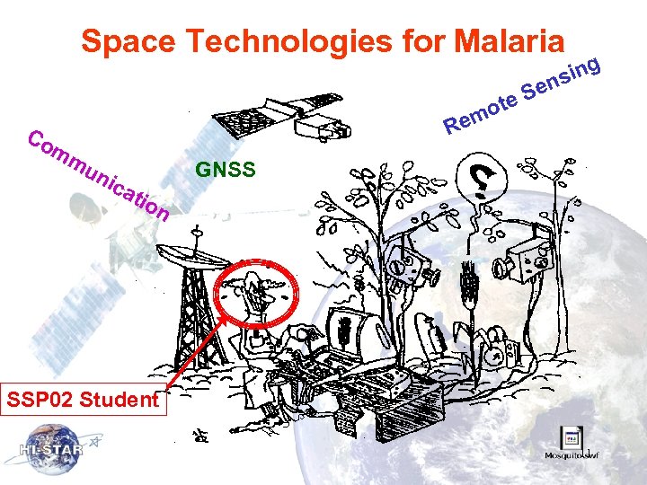 Space Technologies for Malaria g sin en te S o m Re Co mm