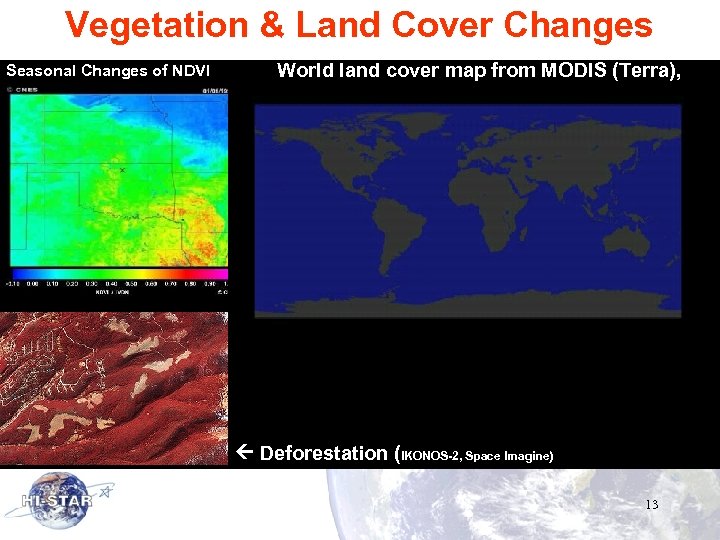 Vegetation & Land Cover Changes Seasonal Changes of NDVI World land cover map from