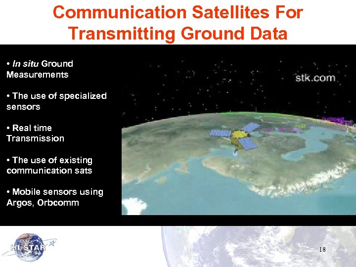 Communication Satellites For Transmitting Ground Data • In situ Ground Measurements • The use