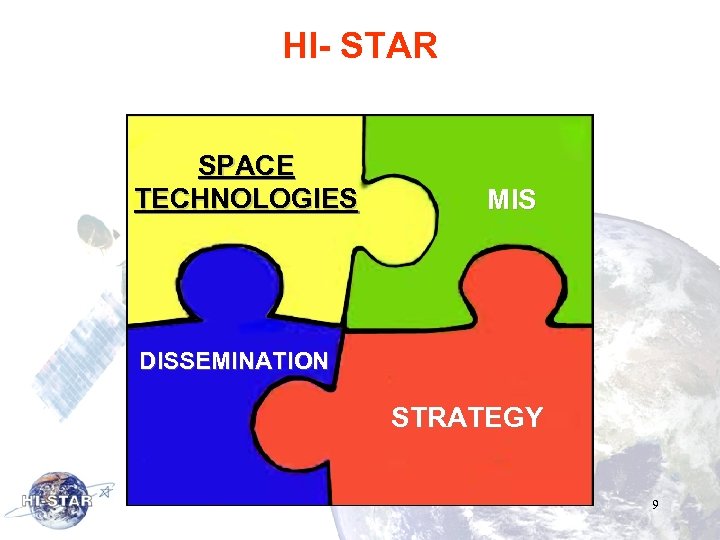 HI- STAR SPACE TECHNOLOGIES MIS DISSEMINATION STRATEGY 9 