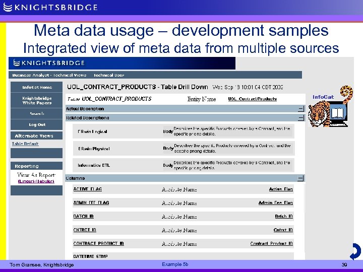 Meta data usage – development samples Integrated view of meta data from multiple sources
