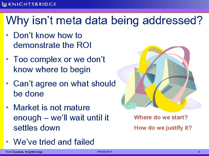 Why isn’t meta data being addressed? • Don’t know how to demonstrate the ROI