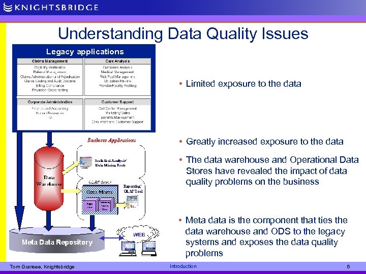 Understanding Data Quality Issues Legacy applications • Limited exposure to the data • Greatly