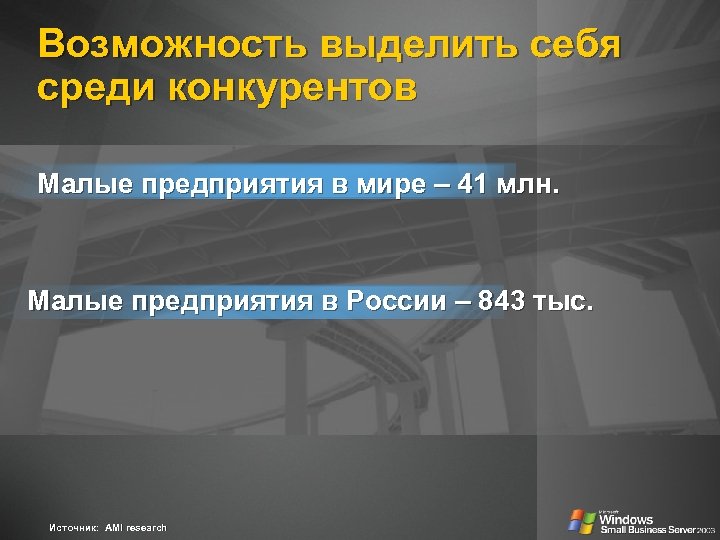 Возможность выделить себя среди конкурентов Малые предприятия в мире – 41 млн. Малые предприятия