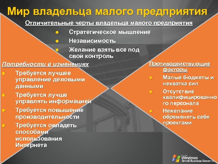 Мир владельца малого предприятия Отличительные черты владельца малого предприятия Стратегическое мышление Независимость Желание взять