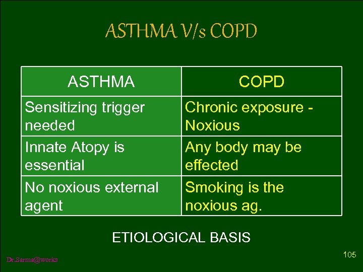 ASTHMA V/s COPD ASTHMA Sensitizing trigger needed Innate Atopy is essential No noxious external