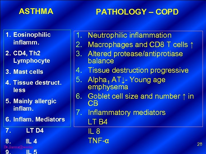 ASTHMA 1. Eosinophilic inflamm. 2. CD 4, Th 2 Lymphocyte 3. Mast cells 4.