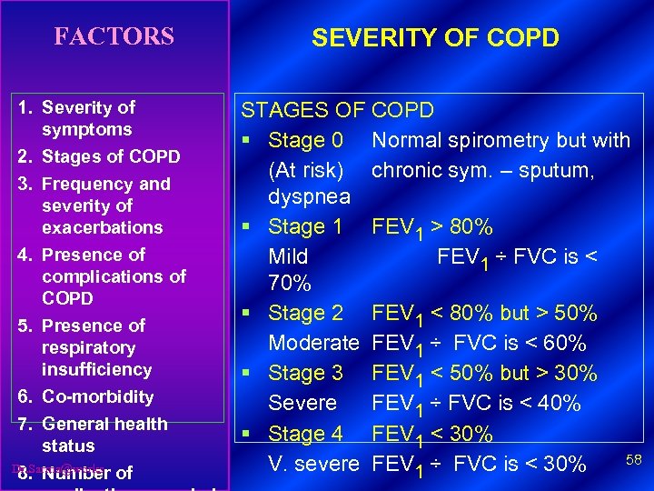 FACTORS 1. Severity of symptoms 2. Stages of COPD 3. Frequency and severity of