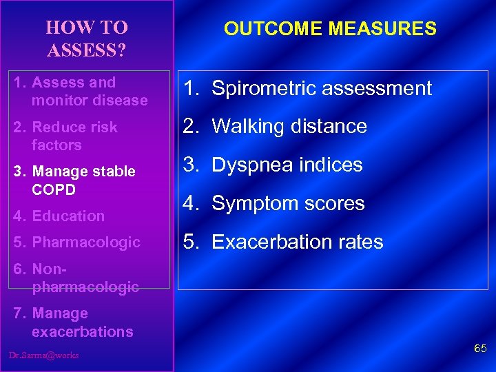 HOW TO ASSESS? OUTCOME MEASURES 1. Assess and monitor disease 1. Spirometric assessment 2.