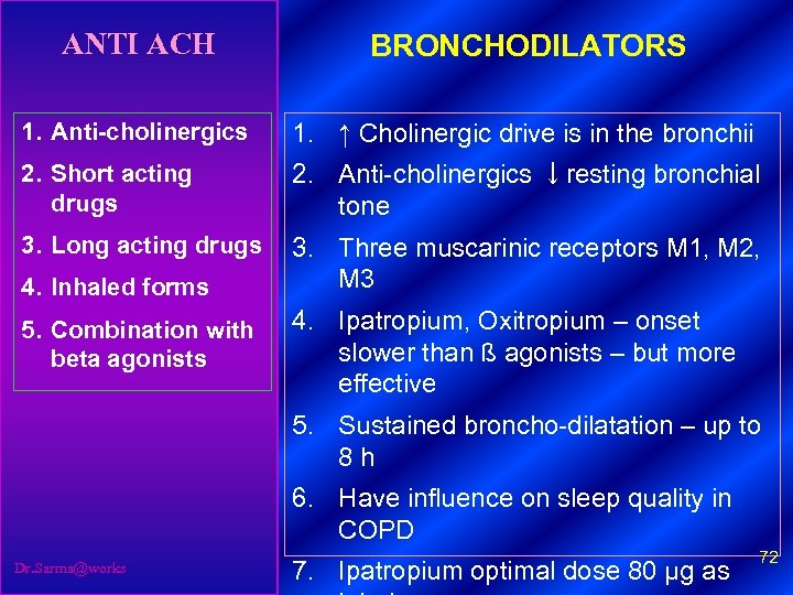 ANTI ACH BRONCHODILATORS 1. Anti-cholinergics 1. ↑ Cholinergic drive is in the bronchii 2.