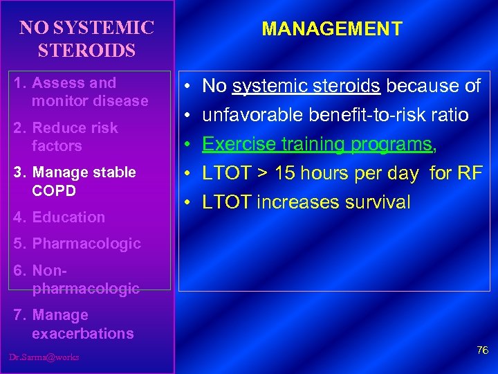 NO SYSTEMIC STEROIDS 1. Assess and monitor disease 2. Reduce risk factors 3. Manage