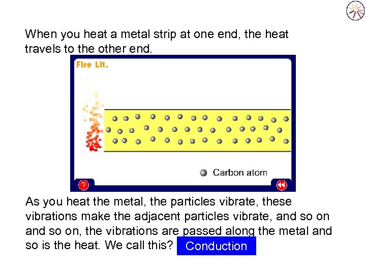 the transfer of heat from particle to particle through physical contact When you heat