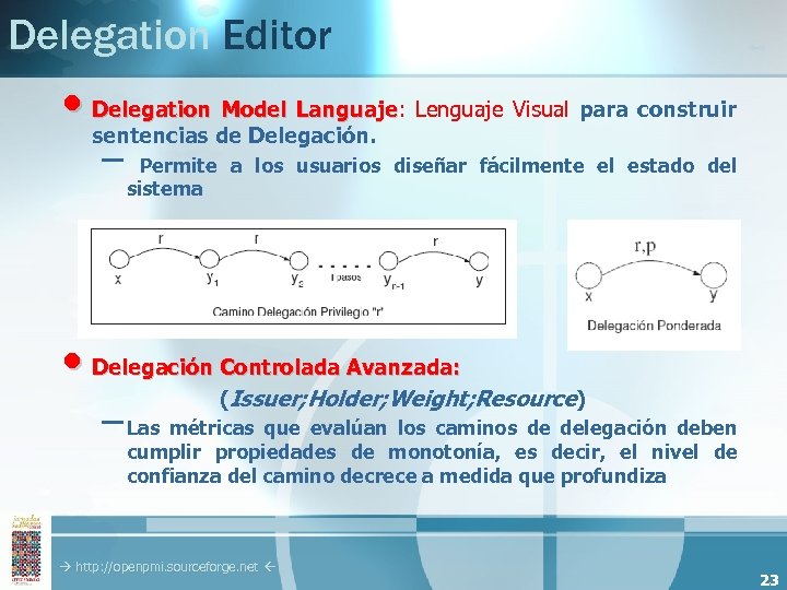 Delegation Editor • Delegation Model Languaje: Lenguaje Visual para construir Languaje sentencias de Delegación.