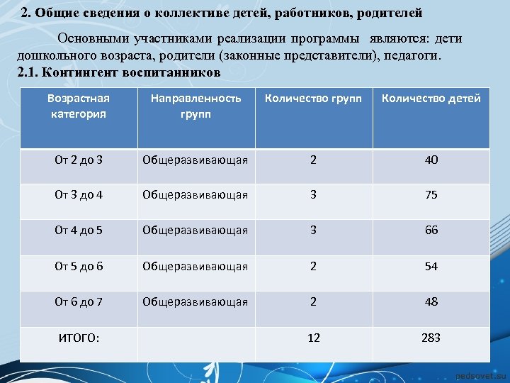 2. Общие сведения о коллективе детей, работников, родителей Основными участниками реализации программы являются: дети