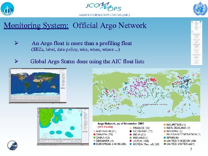 Monitoring System: Official Argo Network Ø An Argo float is more than a profiling