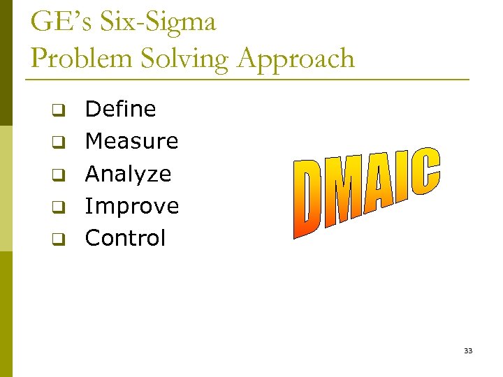 GE’s Six-Sigma Problem Solving Approach q q q Define Measure Analyze Improve Control 33