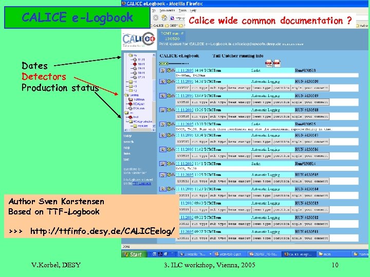 CALICE e-Logbook Calice wide common documentation ? Dates Detectors Production status Author Sven Karstensen