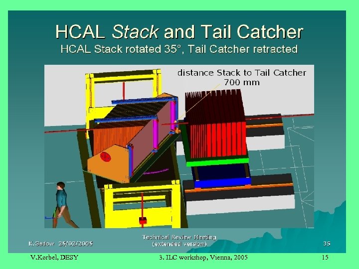 Movable Table modification impact for the close up of the Tail-Catcher The distance between