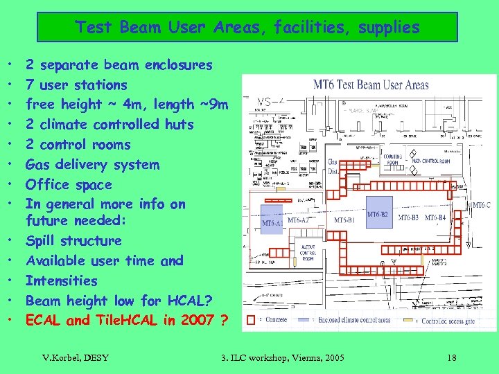 Test Beam User Areas, facilities, supplies • • • • 2 separate beam enclosures