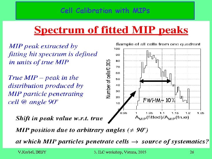Cell Calibration with MIPs FWHM~ 10% V. Korbel, DESY 3. ILC workshop, Vienna, 2005