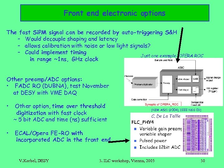 Front end electronic options The fast Si. PM signal can be recorded by auto-triggering