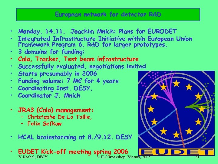 European network for detector R&D • Monday, 14. 11. Joachim Mnich: Plans for EURODET