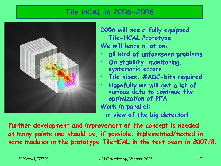 Tile HCAL in 2006 -2008 2006 will see a fully equipped Tile-HCAL Prototype We