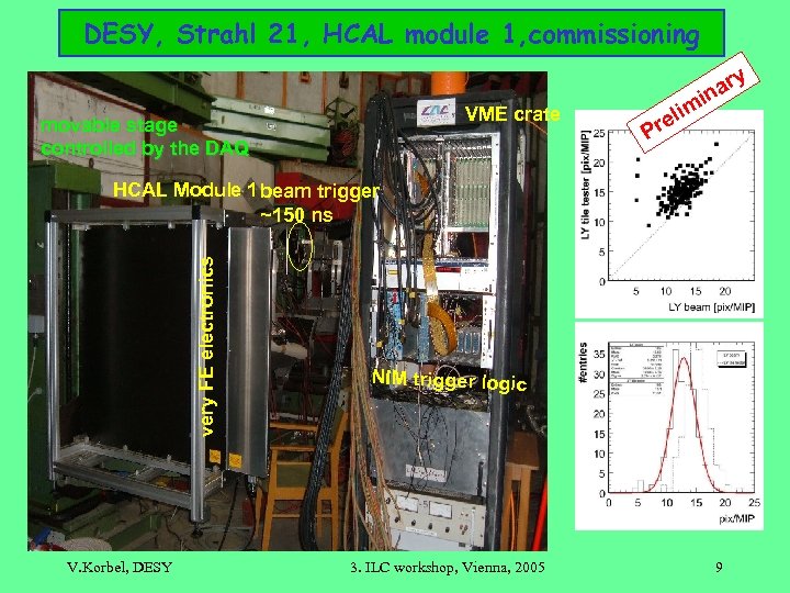 DESY, Strahl 21, HCAL module 1, commissioning VME crate movable stage controlled by the