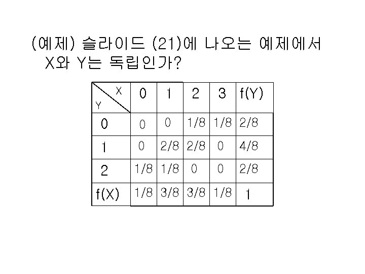 (예제) 슬라이드 (21)에 나오는 예제에서 X와 Y는 독립인가? X 0 1 0 0 0
