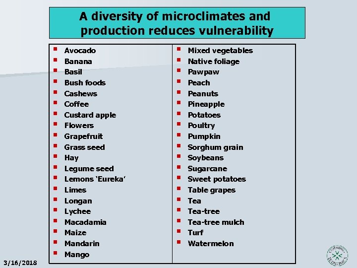 A diversity of microclimates and production reduces vulnerability 3/16/2018 § § § § §