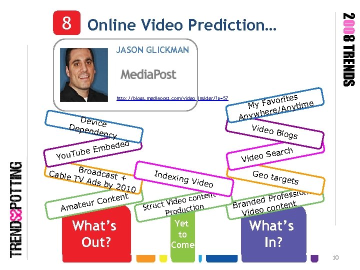 2008 TRENDS 8 Online Video Prediction… JASON GLICKMAN http: //blogs. mediapost. com/video_insider/? p=57 Devic