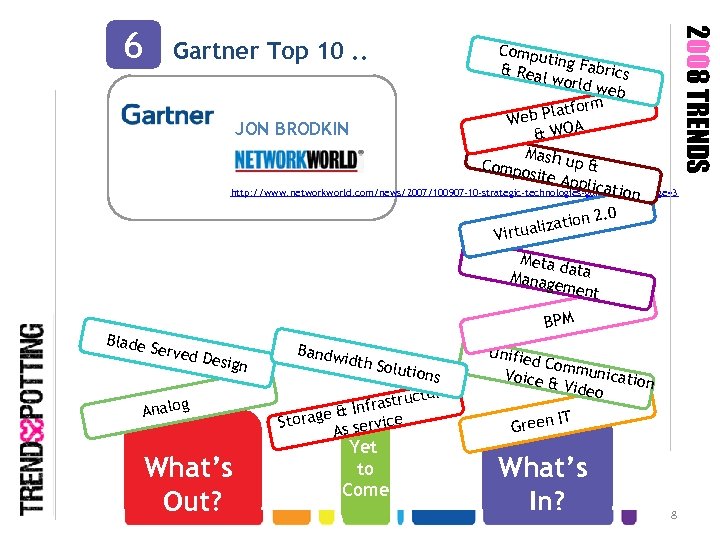 Gartner Top 10. . Compu ting Fa b & Rea l world rics web