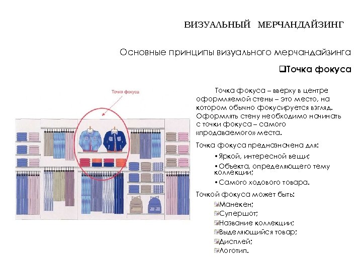 Принципы мерчандайзинга презентация