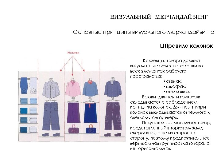 Принципы презентации товара в профильной развеске