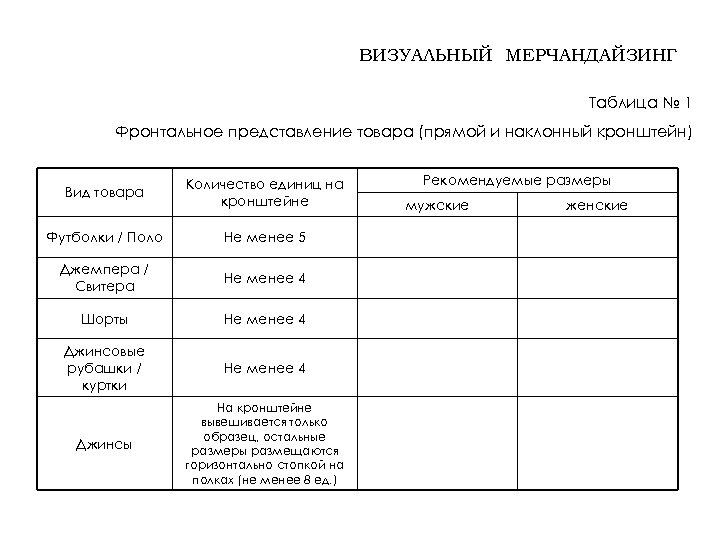 План встречи с клиентом образец