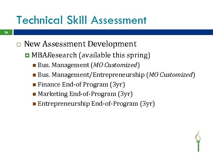 Technical Skill Assessment 24 New Assessment Development MBAResearch (available this spring) Bus. Management (MO