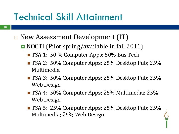 Technical Skill Attainment 29 New Assessment Development (IT) NOCTI (Pilot spring/available in fall 2011)