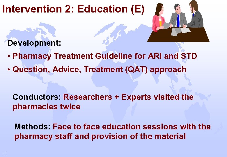 Intervention 2: Education (E) Development: • Pharmacy Treatment Guideline for ARI and STD •