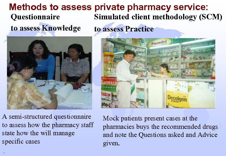 Methods to assess private pharmacy service: Questionnaire to assess Knowledge A semi-structured questionnaire to
