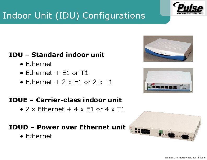 Indoor Unit (IDU) Configurations IDU – Standard indoor unit • Ethernet + E 1