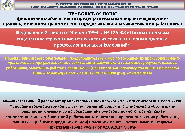 План финансового обеспечения предупредительных мер в текущем календарном году