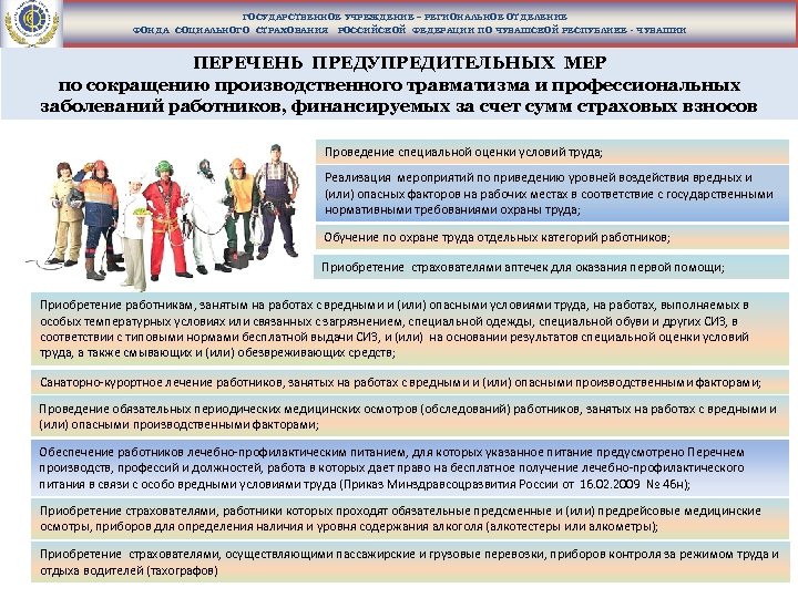ГОСУДАРСТВЕННОЕ УЧРЕЖДЕНИЕ – РЕГИОНАЛЬНОЕ ОТДЕЛЕНИЕ ФОНДА СОЦИАЛЬНОГО СТРАХОВАНИЯ РОССИЙСКОЙ ФЕДЕРАЦИИ ПО ЧУВАШСКОЙ РЕСПУБЛИКЕ -