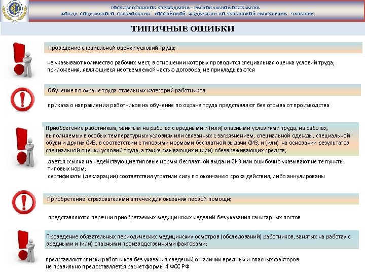 ГОСУДАРСТВЕННОЕ УЧРЕЖДЕНИЕ – РЕГИОНАЛЬНОЕ ОТДЕЛЕНИЕ ФОНДА СОЦИАЛЬНОГО СТРАХОВАНИЯ РОССИЙСКОЙ ФЕДЕРАЦИИ ПО ЧУВАШСКОЙ РЕСПУБЛИКЕ -