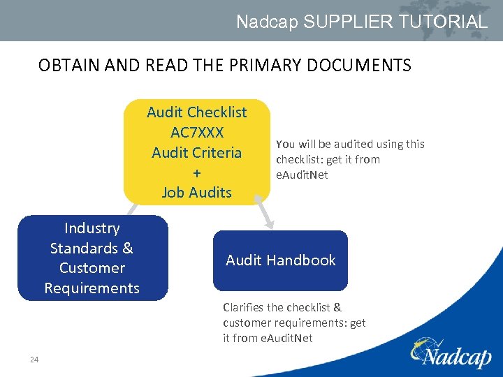 Nadcap SUPPLIER TUTORIAL OBTAIN AND READ THE PRIMARY DOCUMENTS Audit Checklist AC 7 XXX