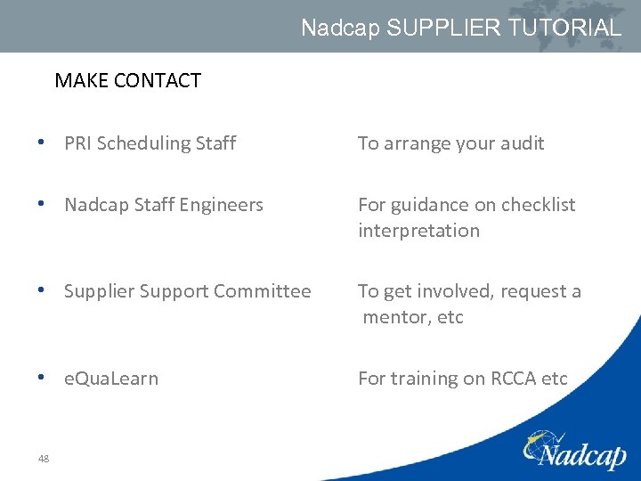 Nadcap SUPPLIER TUTORIAL MAKE CONTACT • PRI Scheduling Staff To arrange your audit •