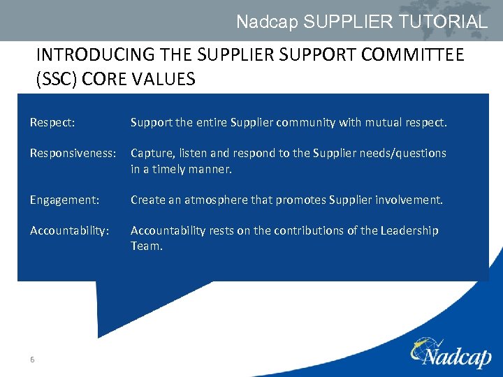 Nadcap SUPPLIER TUTORIAL INTRODUCING THE SUPPLIER SUPPORT COMMITTEE (SSC) CORE VALUES Respect: Support the