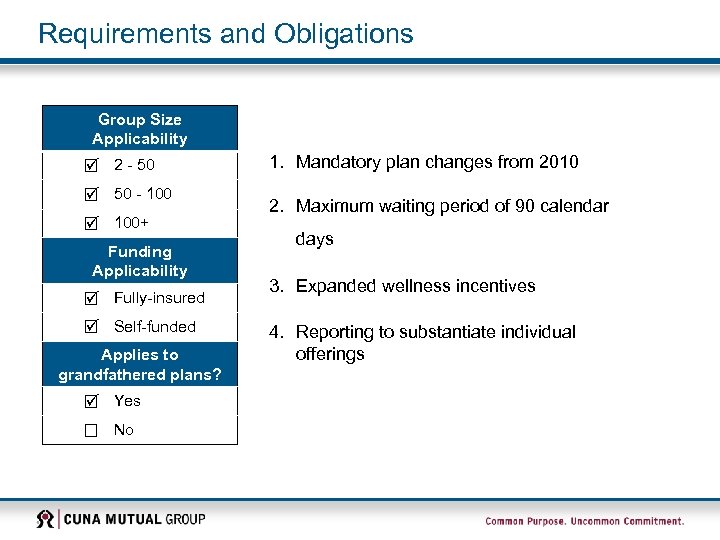 Requirements and Obligations Group Size Applicability 2 - 50 - 100+ Funding Applicability Fully-insured