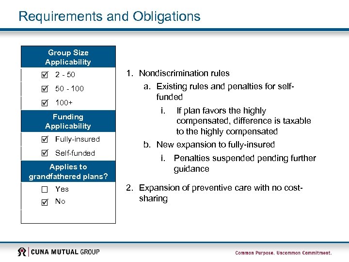 Requirements and Obligations Group Size Applicability 2 - 50 - 100+ Funding Applicability Fully-insured