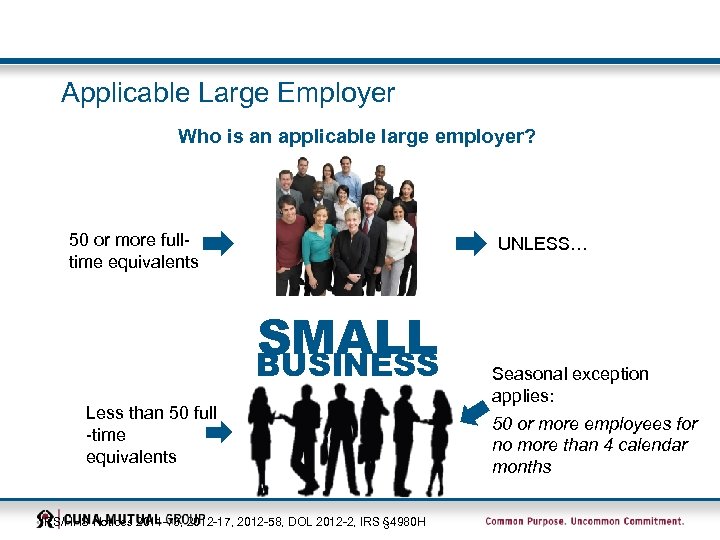 Applicable Large Employer Who is an applicable large employer? 50 or more fulltime equivalents