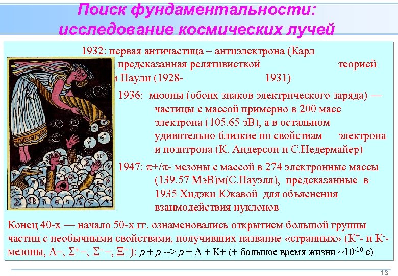 Поиск фундаментальности: исследование космических лучей 1932: первая античастица – антиэлектрона (Карл Андерсон), предсказанная релятивисткой